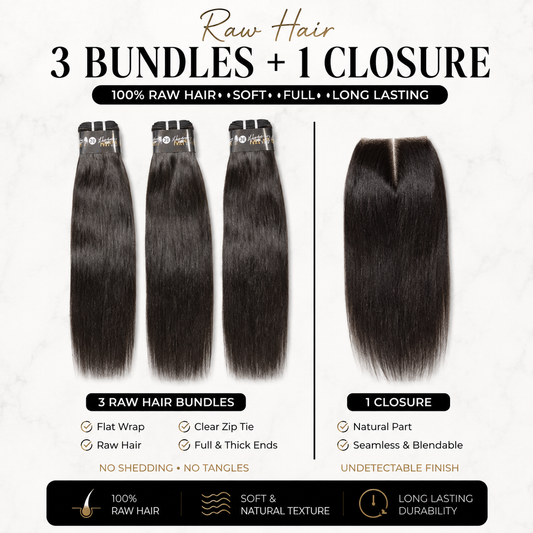 3 Bundle 1 Closure deal